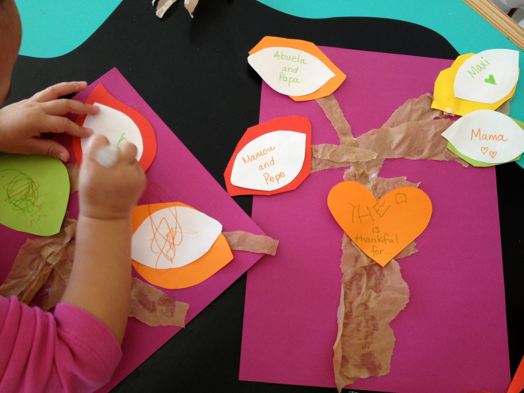 add the names of the people, places or things that you are thankful for...